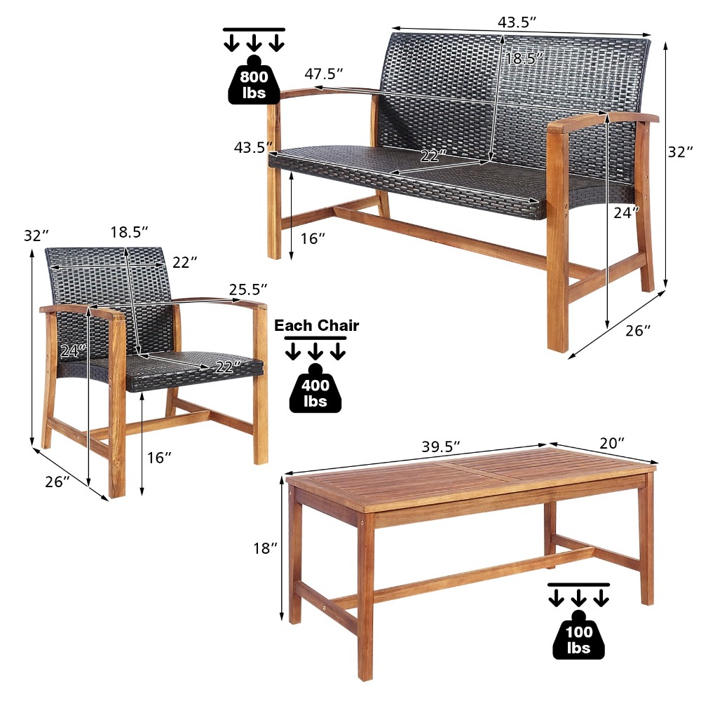 Juego de Muebles de Ratán para - Outdoor Furniture Loveseat reseña y precio