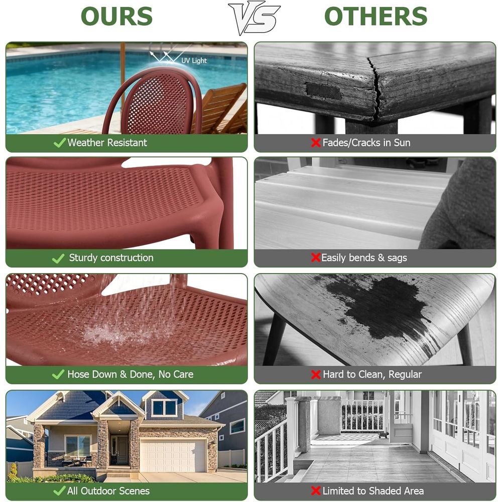 Juego de 6 Sillas de Comedor A - Outdoor Furniture Easy To Clean reseña y precio