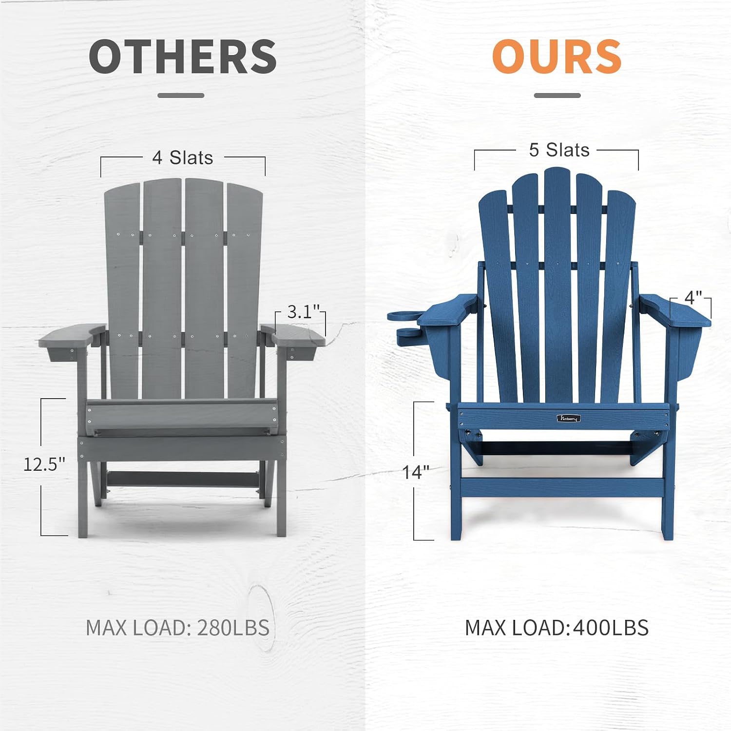 Silla Adirondack Plegable de G - Outdoor Furniture Easy To Clean reseña y precio